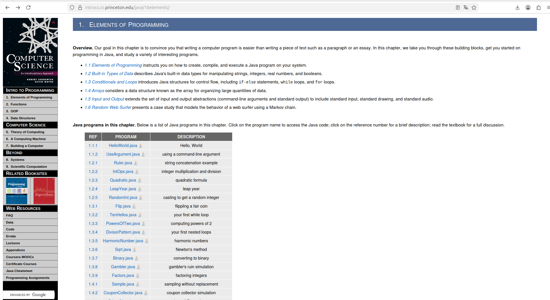 Universidade de Princeton Abre as Portas: O Melhor Recurso Gratuito de Ciência da Computação na Web